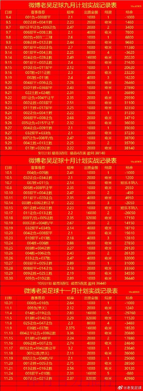 世界杯直播技巧最新网址
