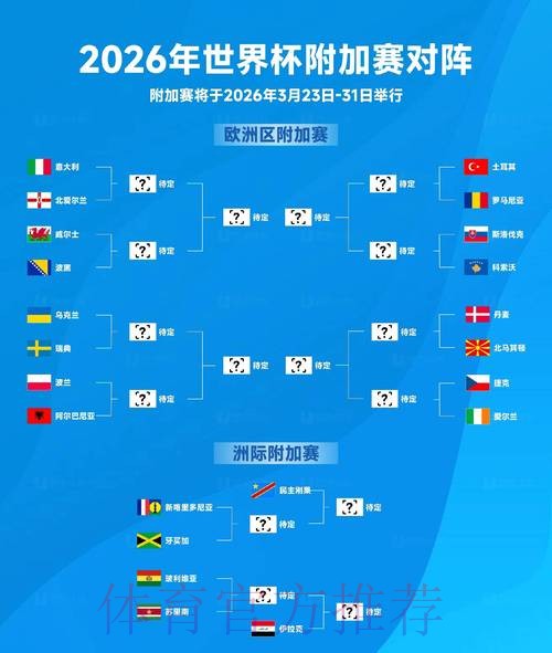2026世界杯手机买球攻略 2026世界杯手机买球攻略