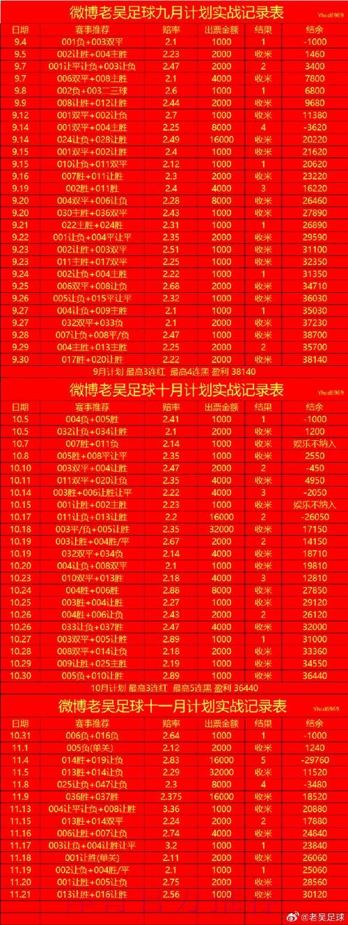 2026世界杯手机买球攻略 2026世界杯手机买球攻略